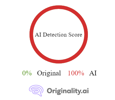 AI Content Detectors- originality AI